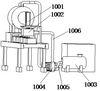 Organic fertilizer production equipment