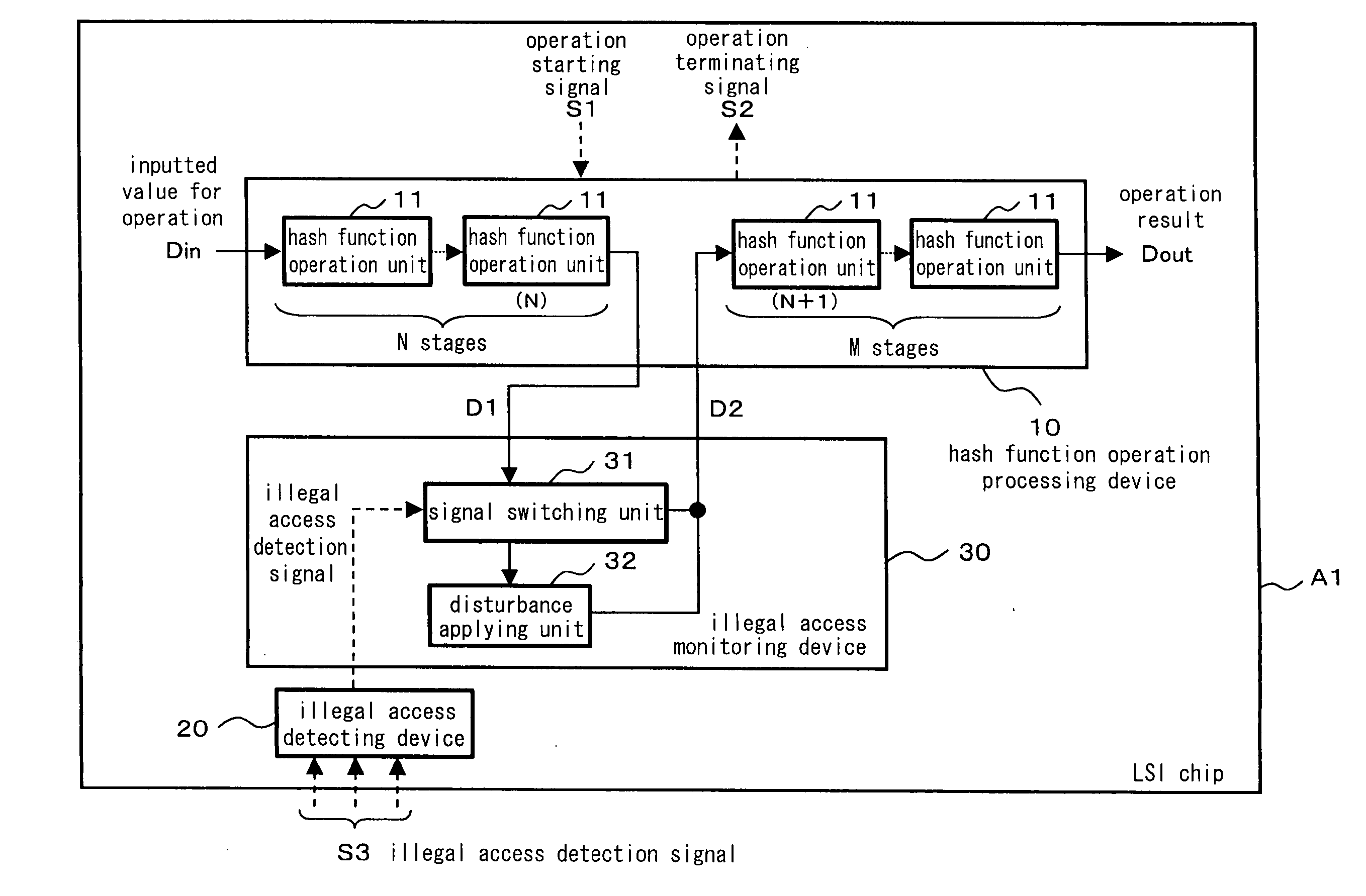 Illegal analysis / falsification preventing system