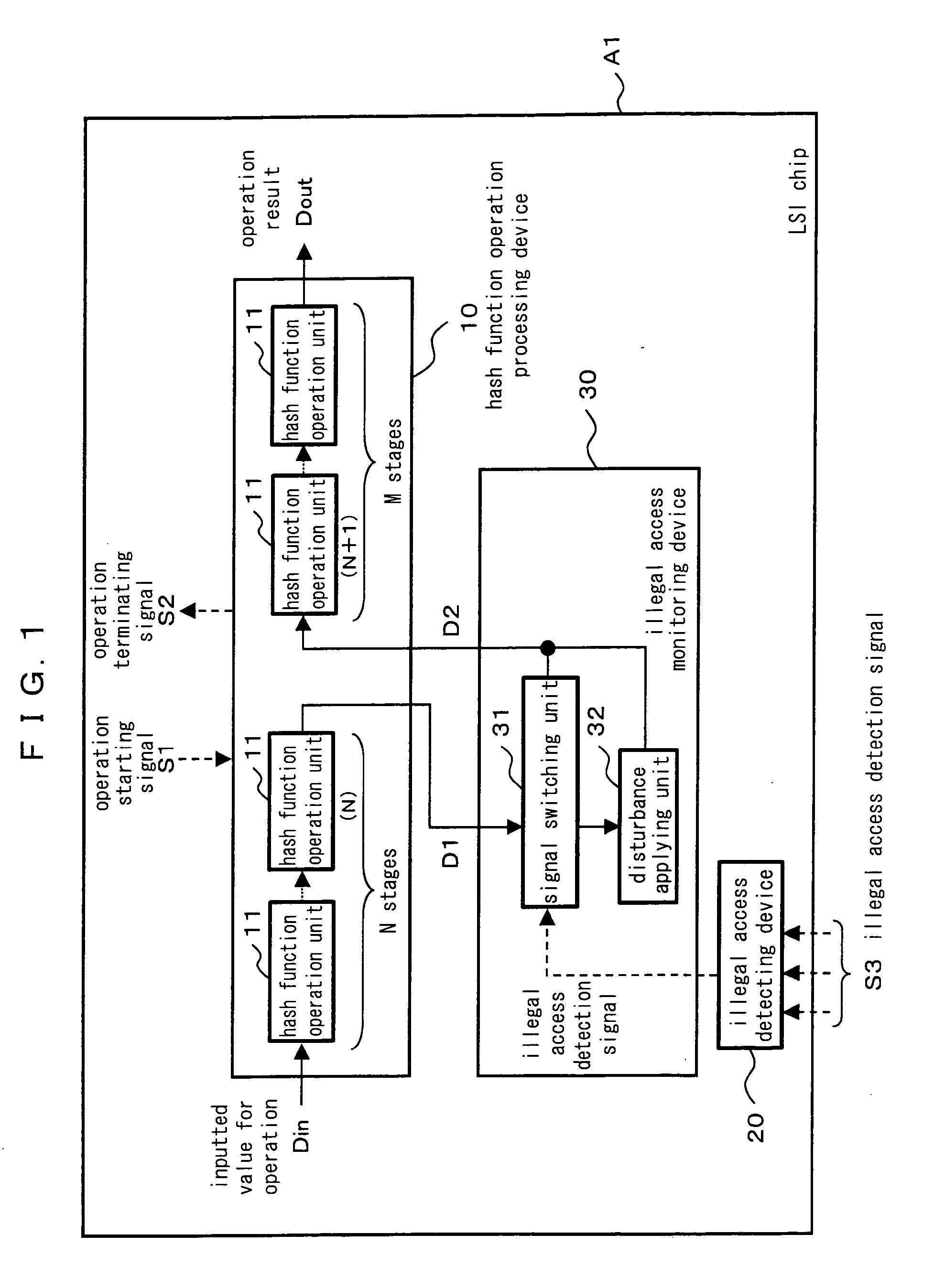 Illegal analysis / falsification preventing system