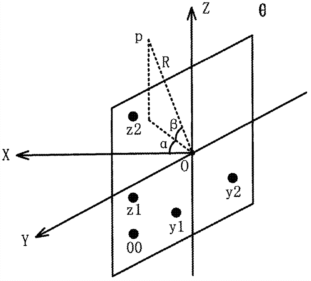 Two-dimensional angle calculating method based on distance and tracking regeneration carrier phase