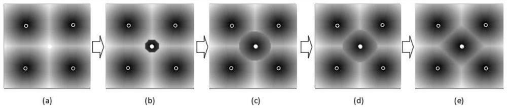 A method of distance map reconstruction and skip path planning based on anti-collision radius