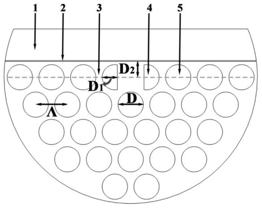 Plasma resonance refractive index sensor of D-type photonic crystal fiber based on hole cutting type