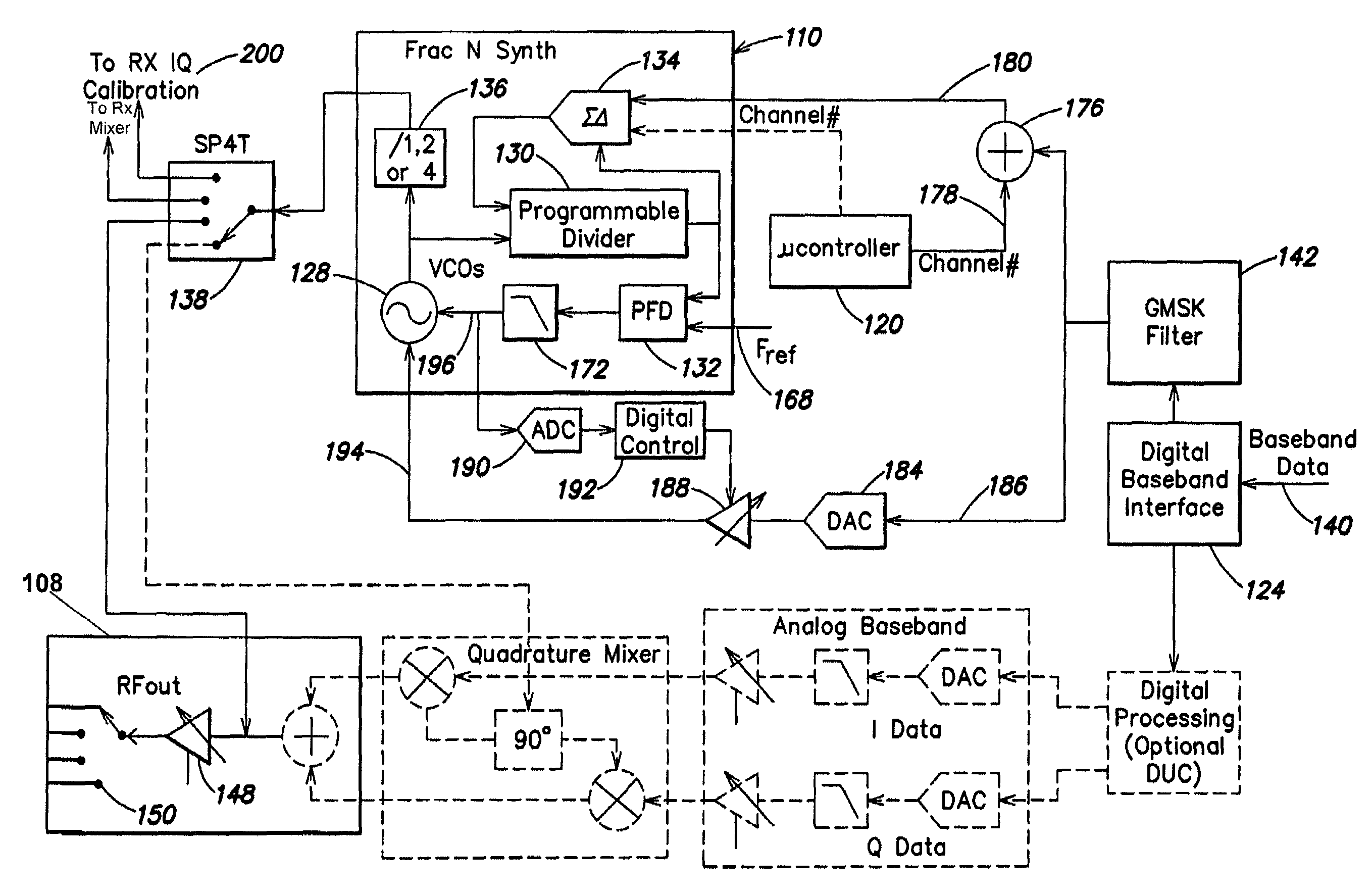 Programmable transmitter architecture for non-constant and constant envelope modulation