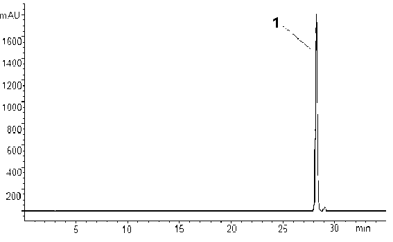 Method for quickly separating and preparing high-purity deoxyrhapontin and rhapontin