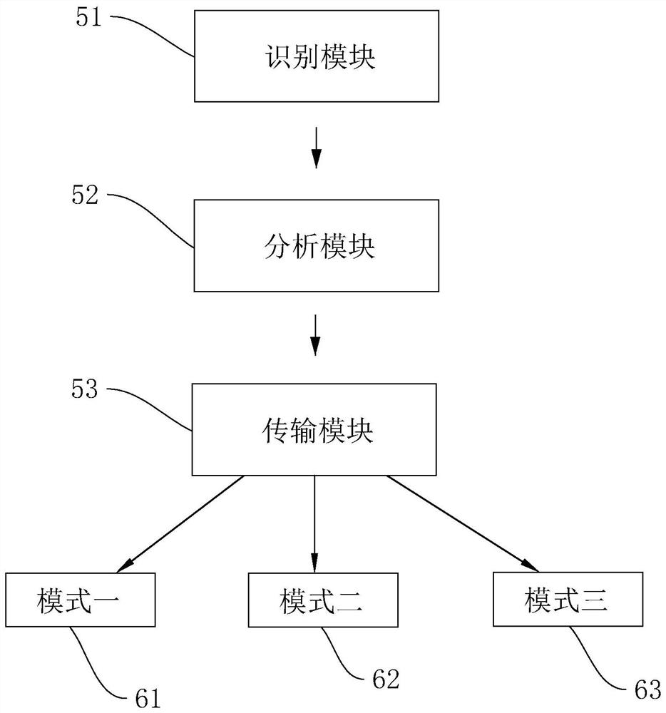 Bidirectional universal video switching device and control method thereof