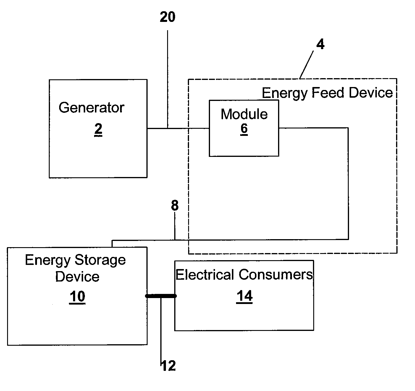 Energy buffer device for an aircraft