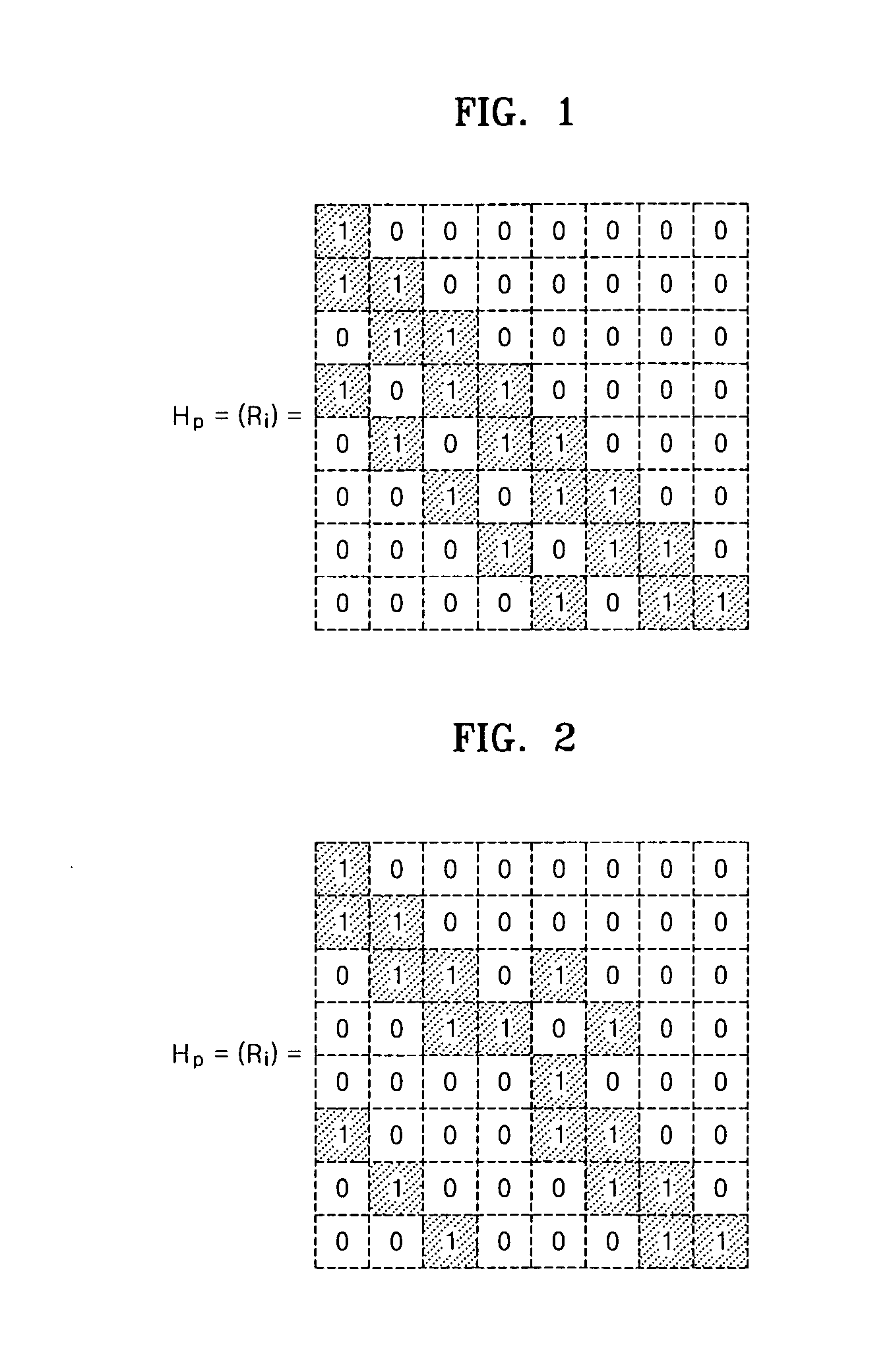 Parity check matrix, method of generating parity check matrix, encoding method and error correction apparatus