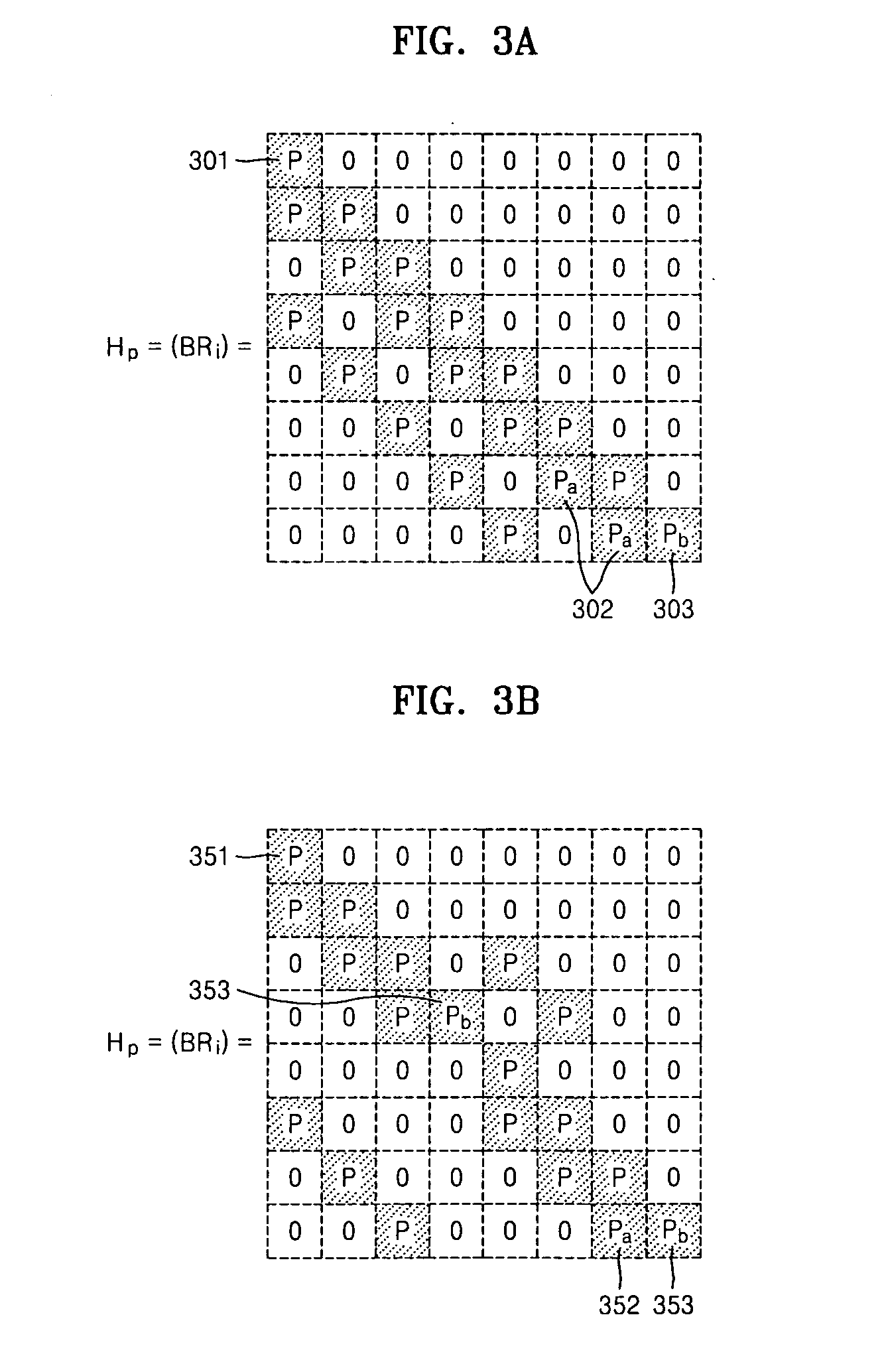 Parity check matrix, method of generating parity check matrix, encoding method and error correction apparatus