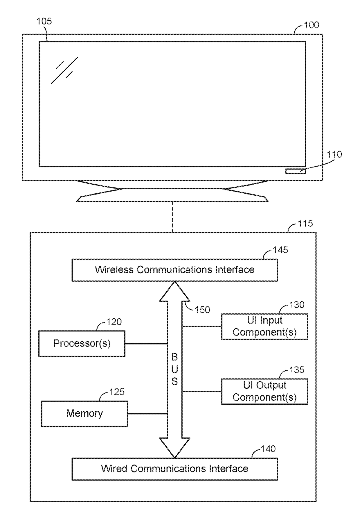 Sharing data between a plurality of source devices that are each connected to a sink device