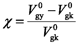 Online measuring method of metallurgical gas calorific valuebased on combustion system running parameters