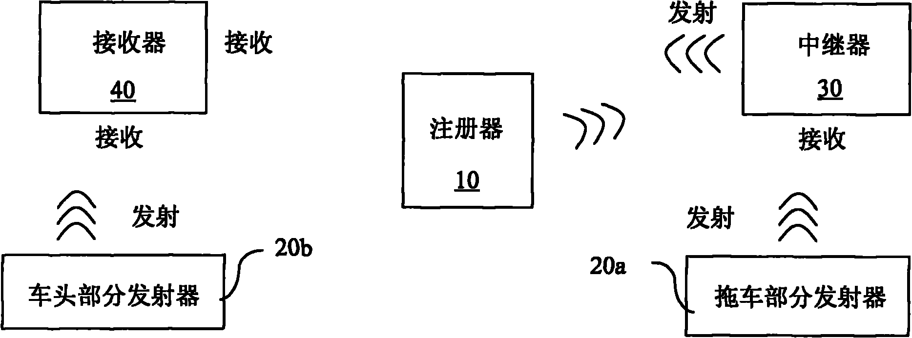 Tire pressure monitoring system