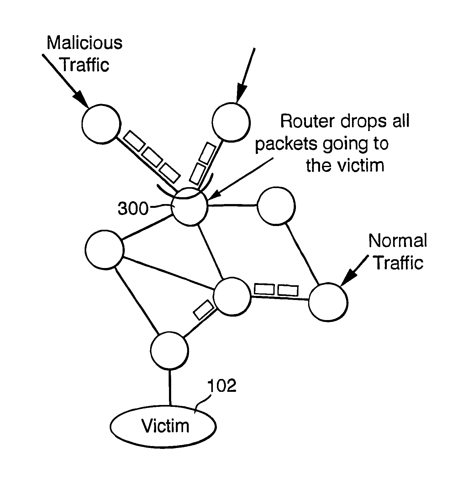 Packet data communications