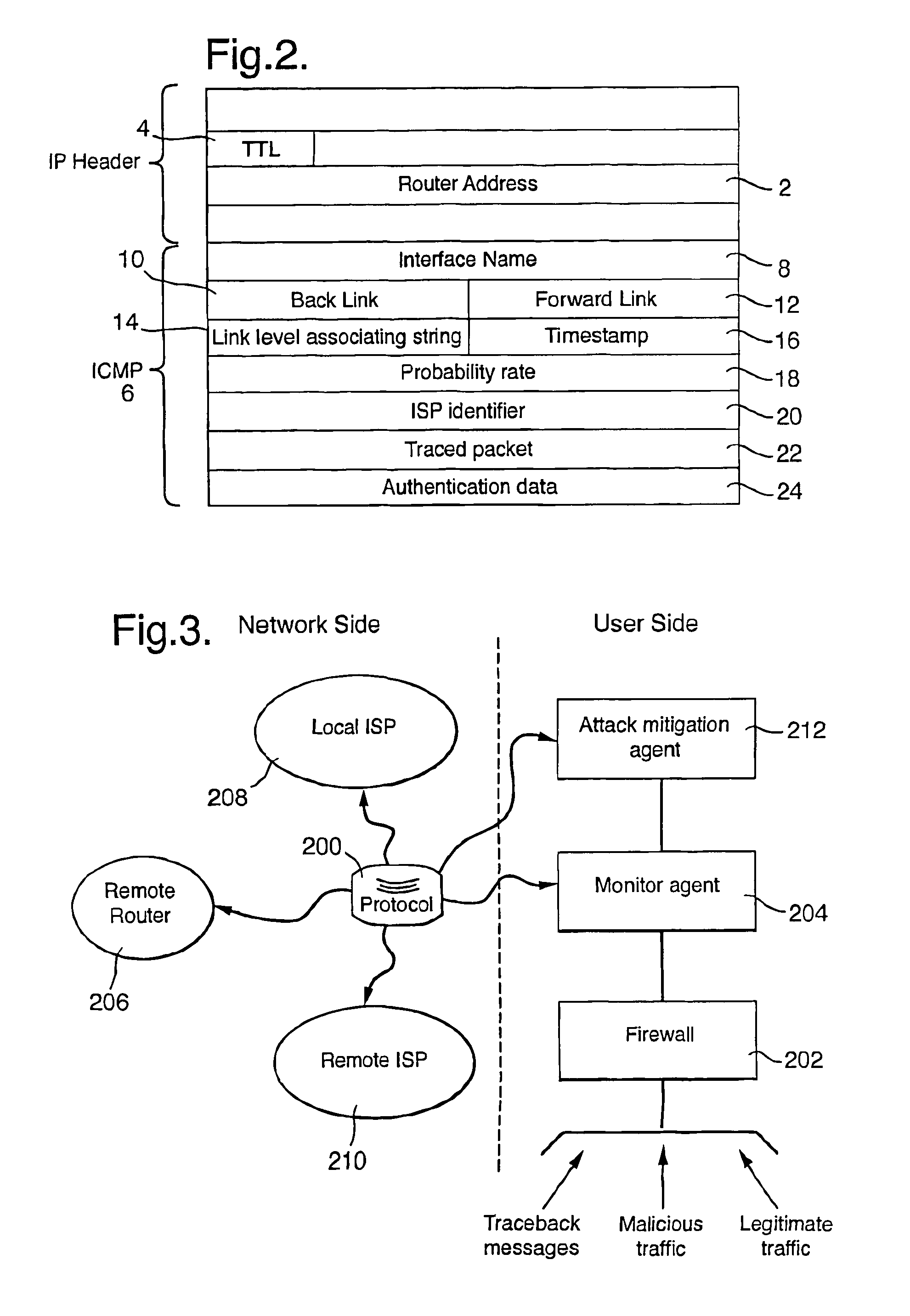 Packet data communications