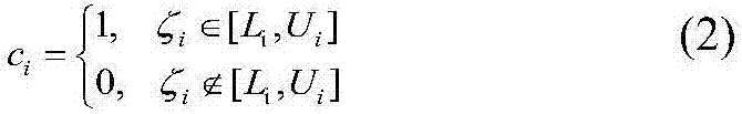 Method for predicting short-period microgrid load power interval probability