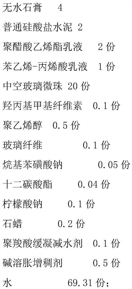 Inorganic paste for internal thermal insulation of buildings and preparation method thereof