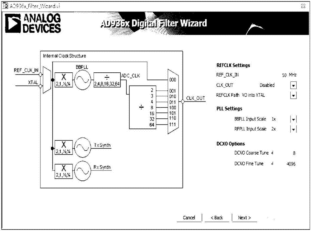 Broadband radar wave signal generating structure and method