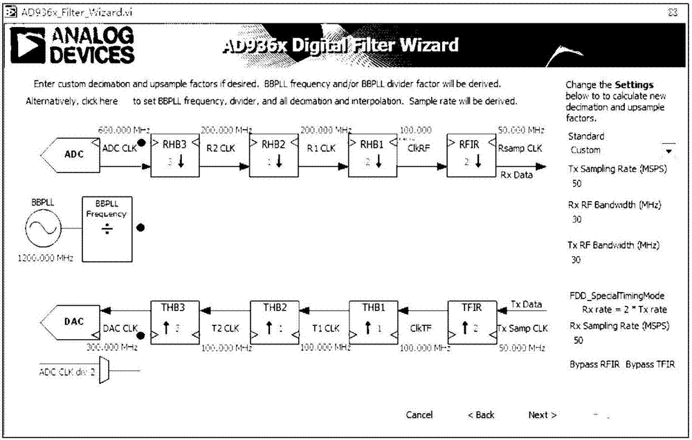 Broadband radar wave signal generating structure and method