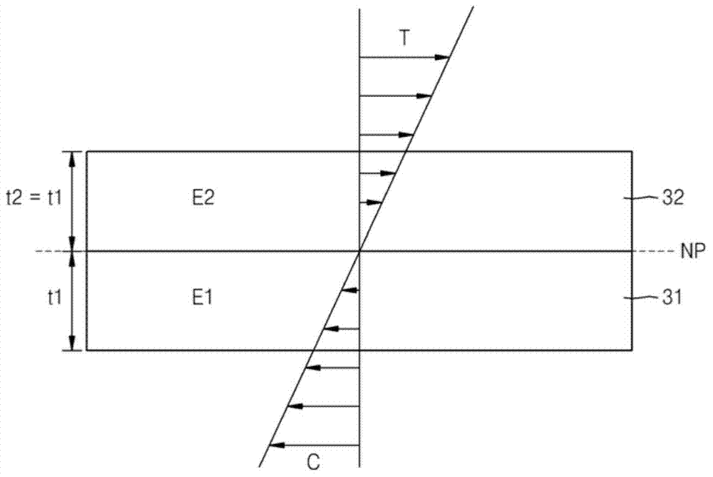 Display apparatus having improved bending properties and method of manufacturing same