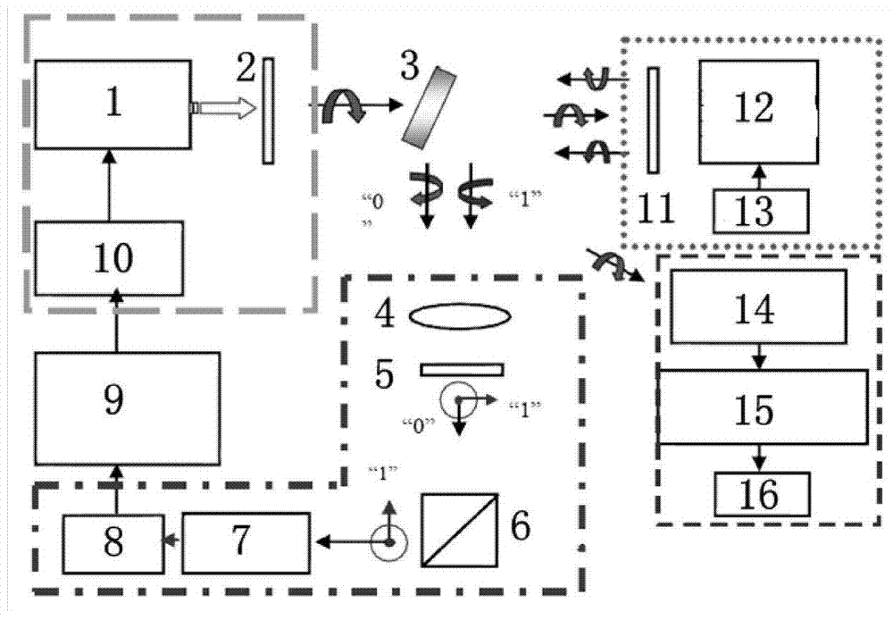 Full duplex cat eye reverse modulation recovery free space laser communication system