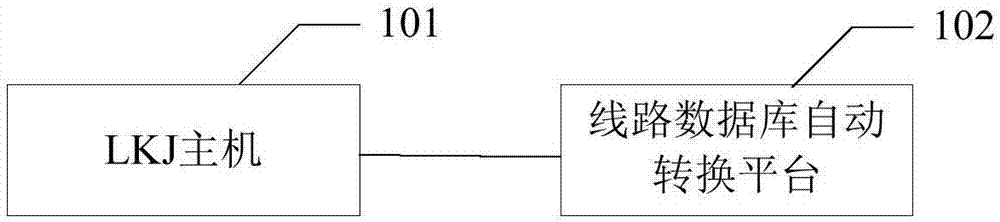 Track line database real-time updating method and system