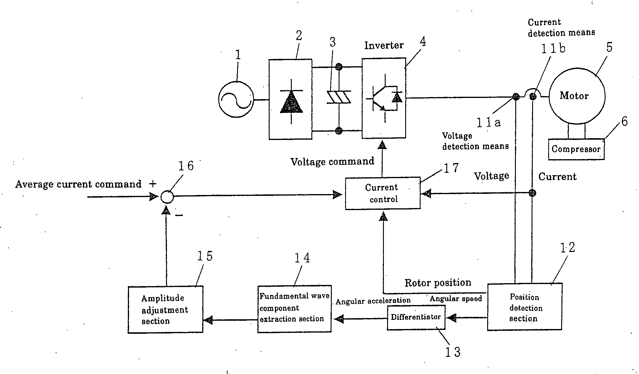 Motor controlling method and apparatus thereof