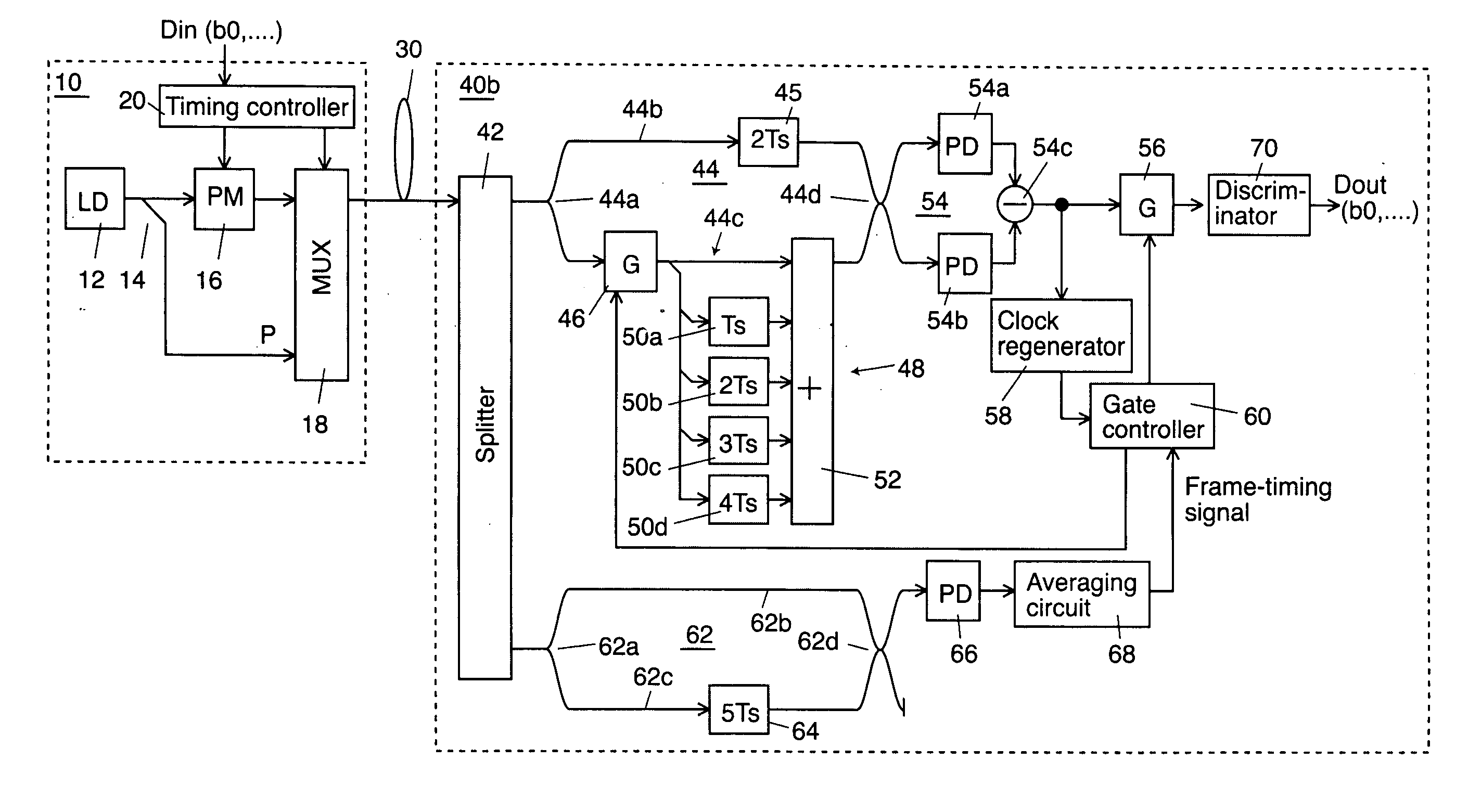 Method and apparatus for receiving data