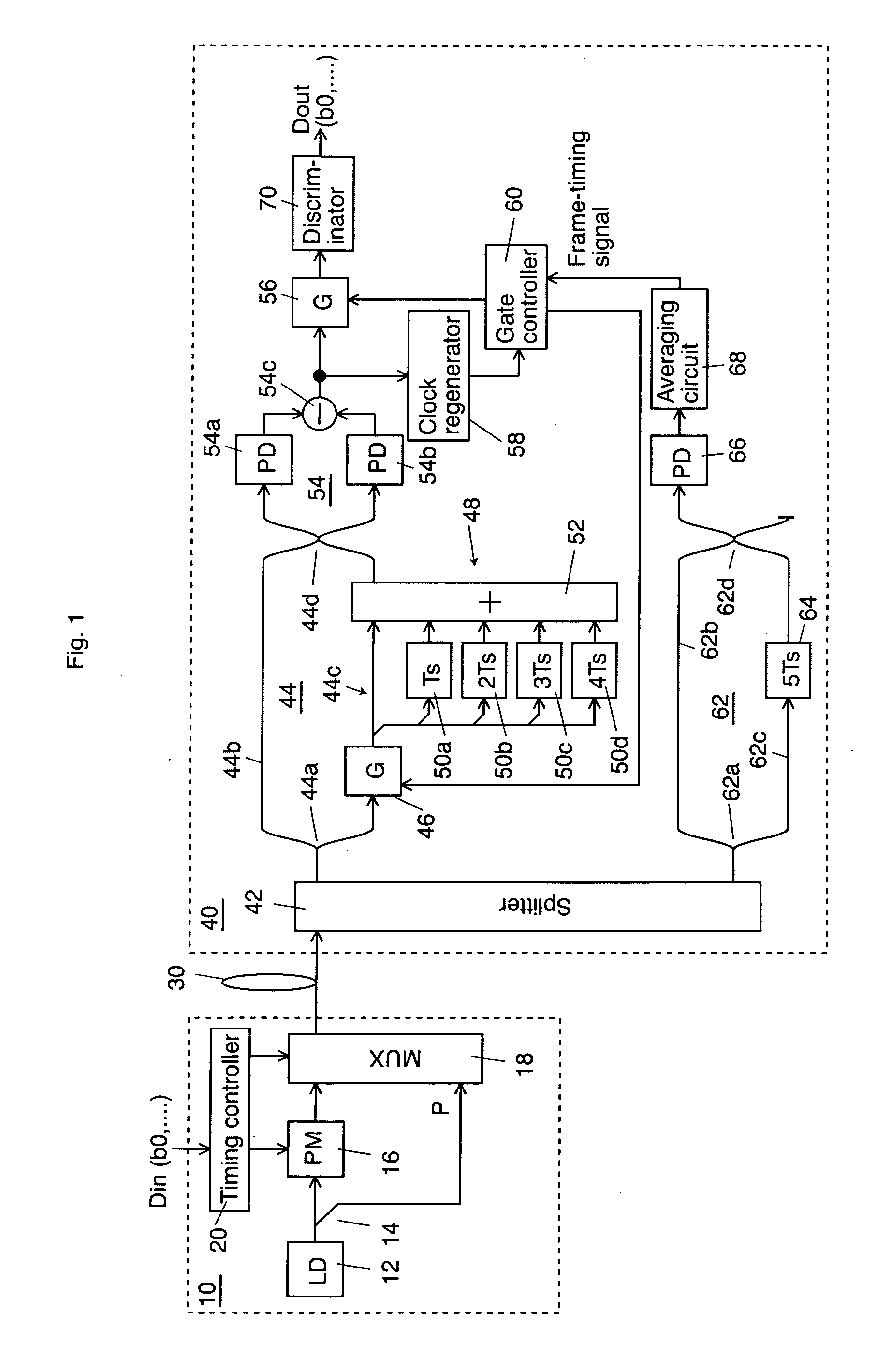 Method and apparatus for receiving data