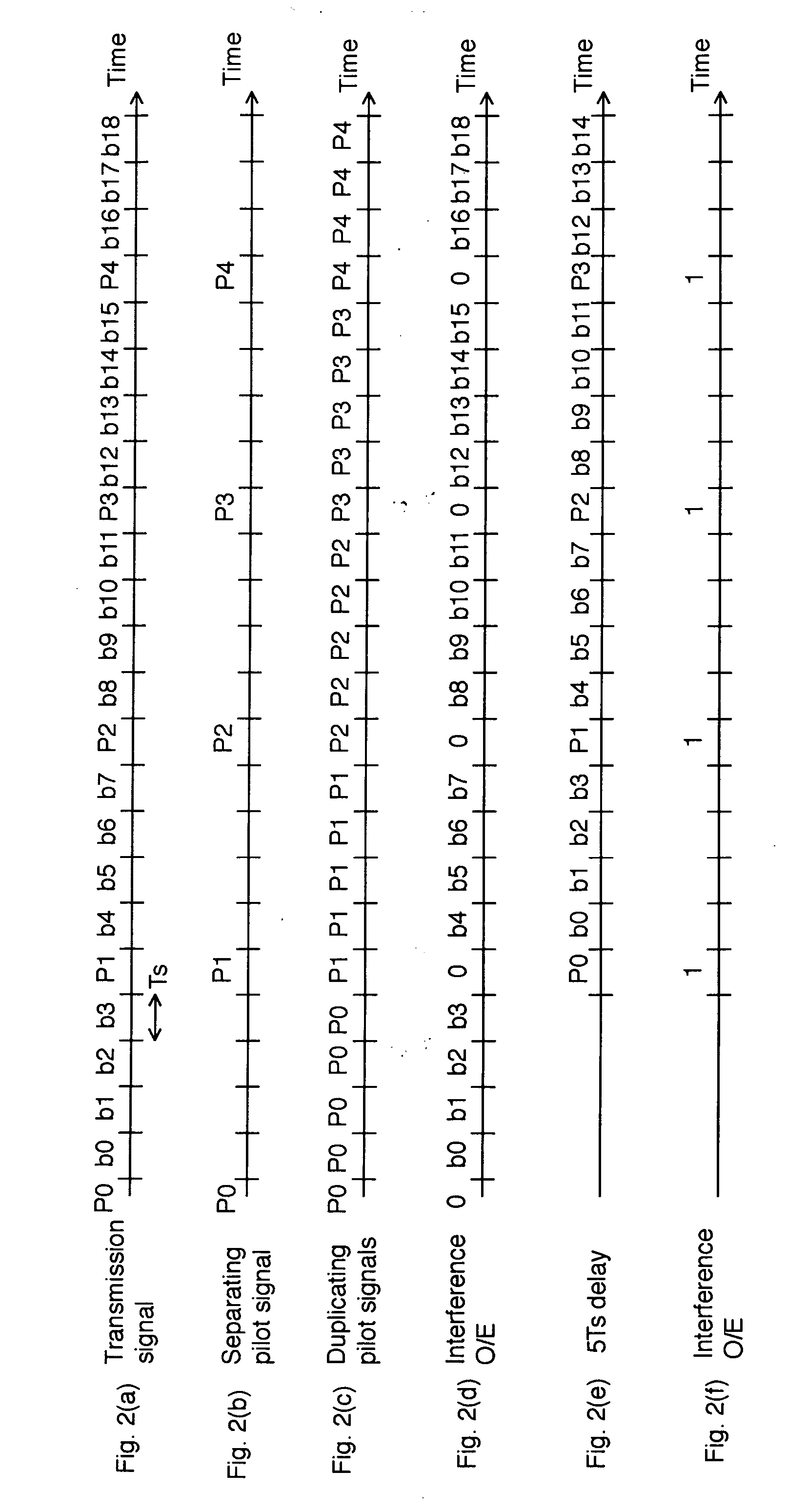 Method and apparatus for receiving data