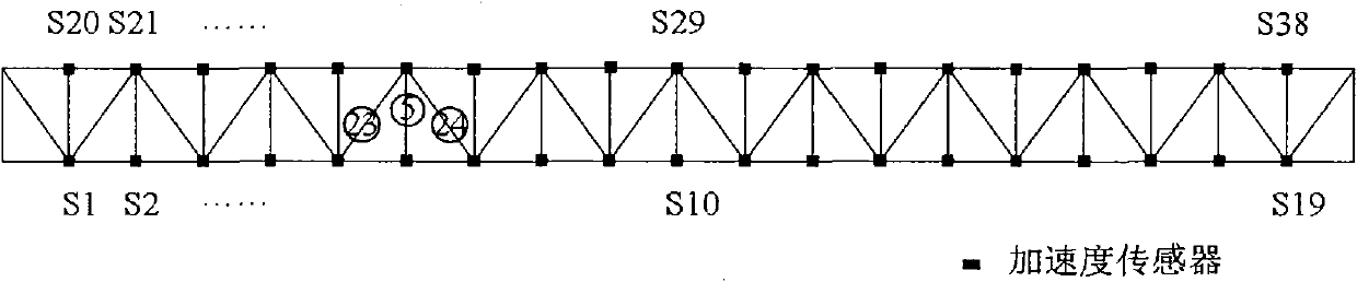 Integral and local information fusing method of structure health diagnosis