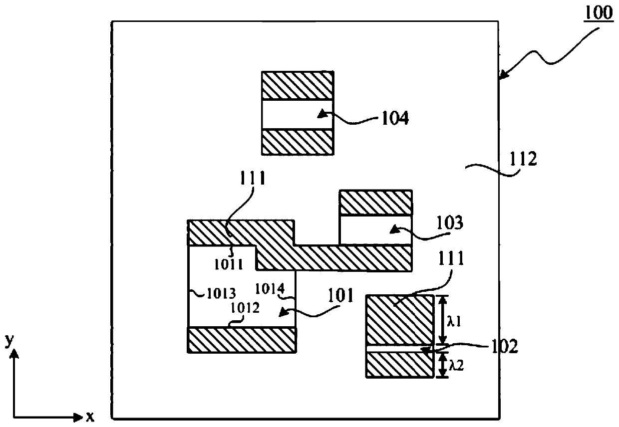 Triple Graphical Approach