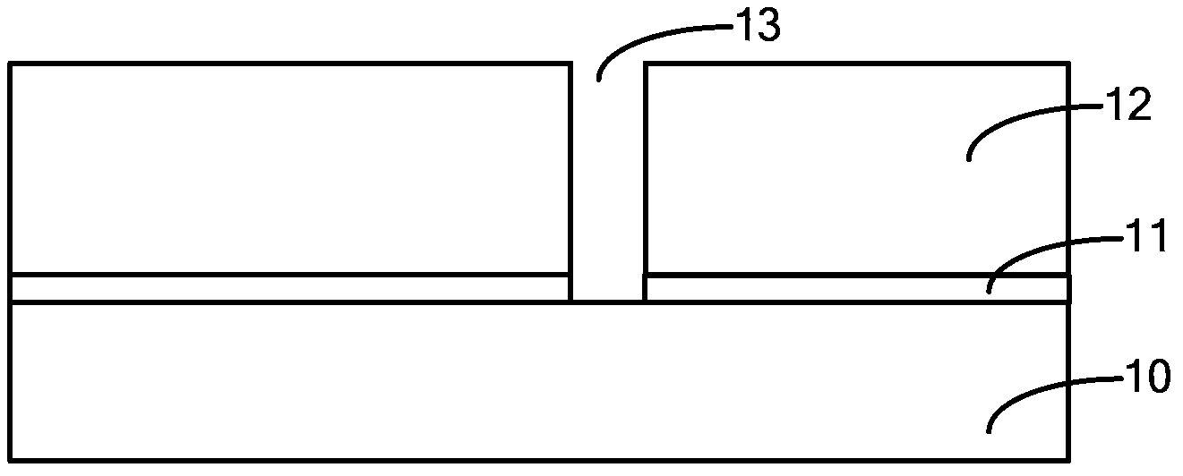 Formation method of dual damascene structure