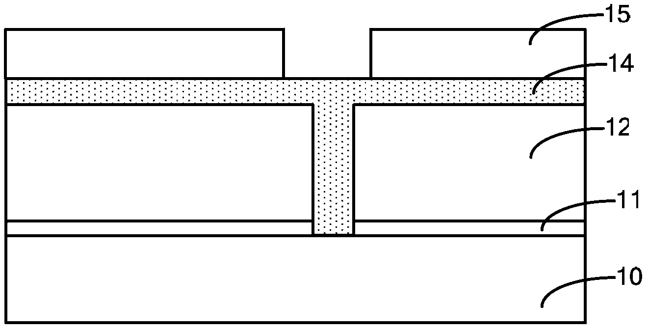 Formation method of dual damascene structure