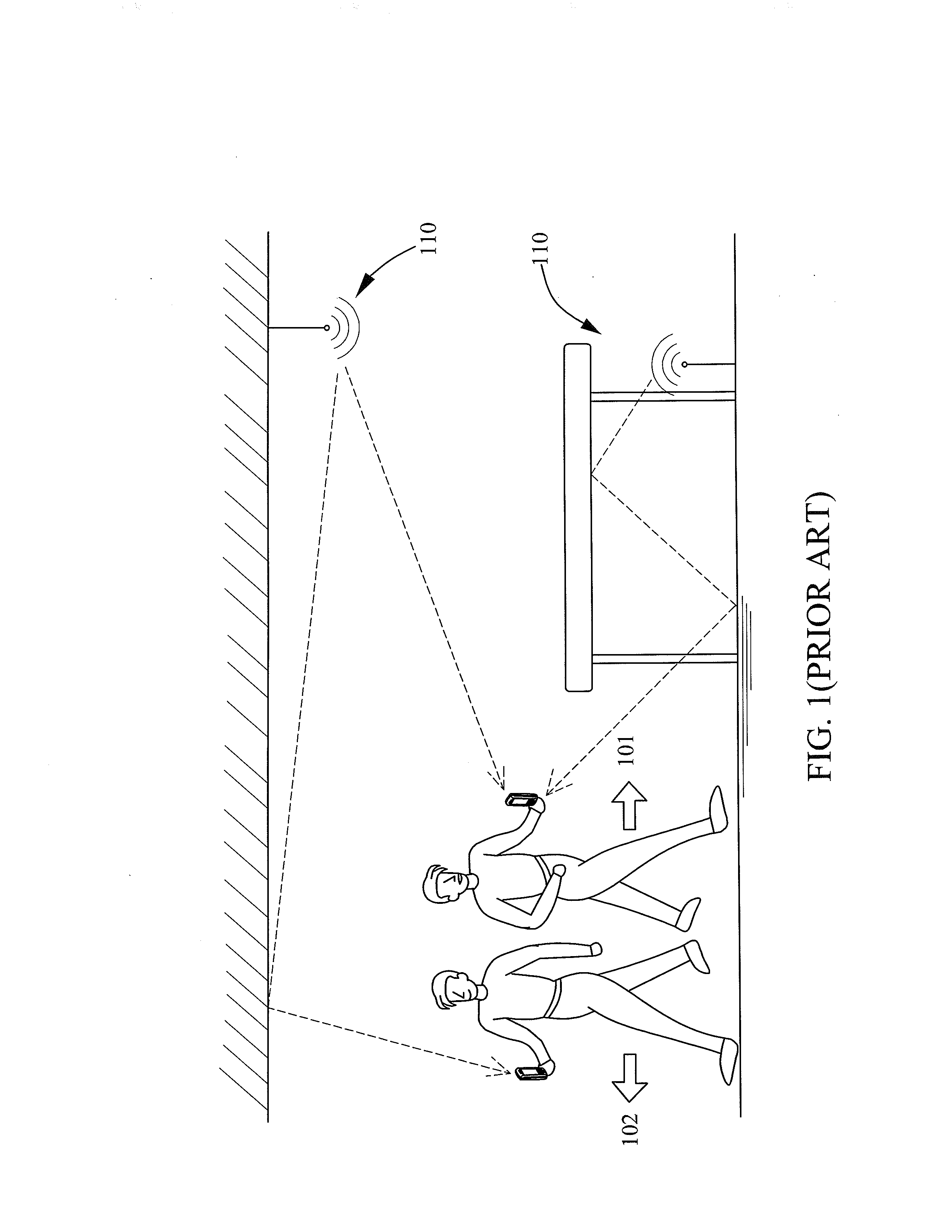 Method of Positioning Using Wireless Signals and Inertial Measurement Units, Electronic Device, and Positioning System Using the Same Method