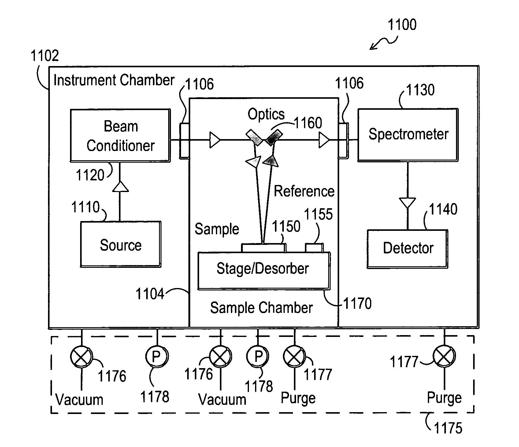 Contamination monitoring and control techniques for use with an optical metrology instrument