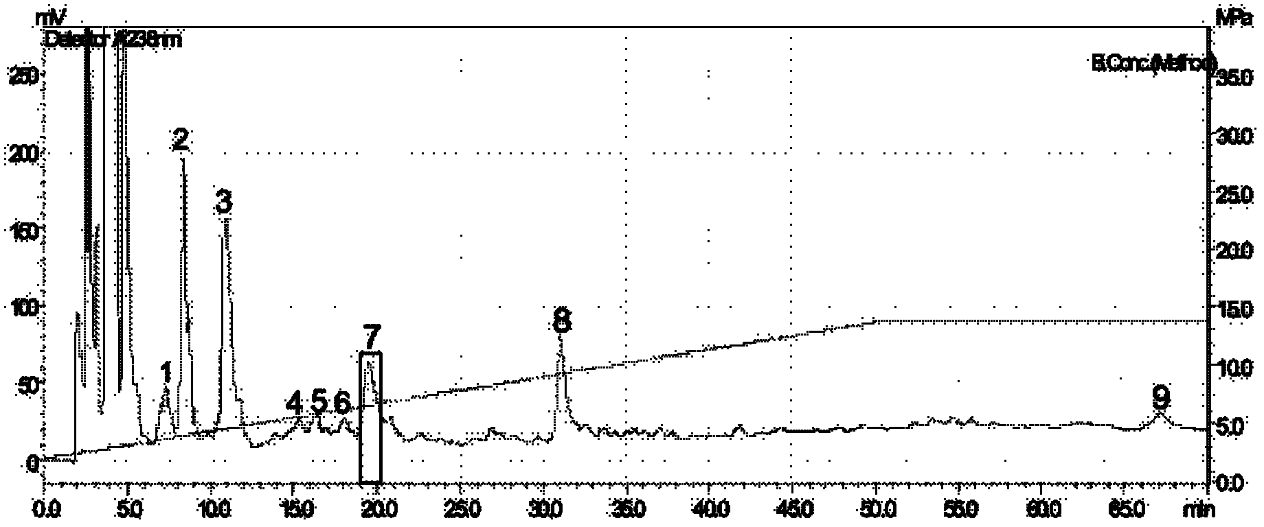 Eriocheir sinensis GnRH analogue, and preparation method and application thereof