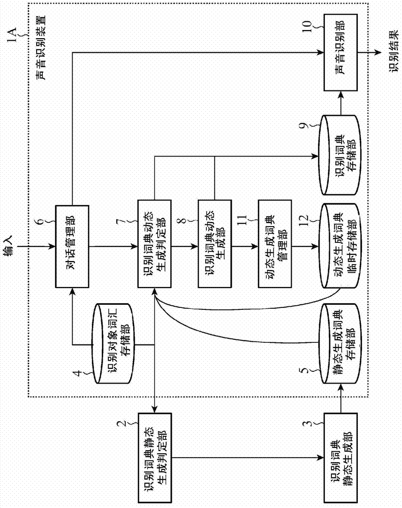 Voice recognition apparatus