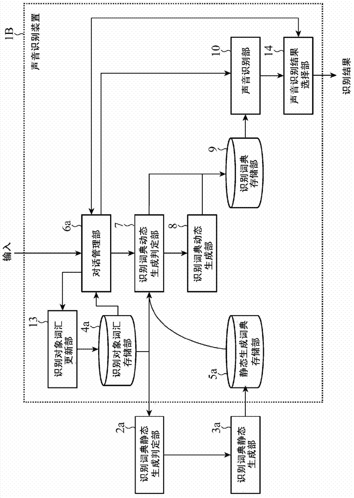 Voice recognition apparatus