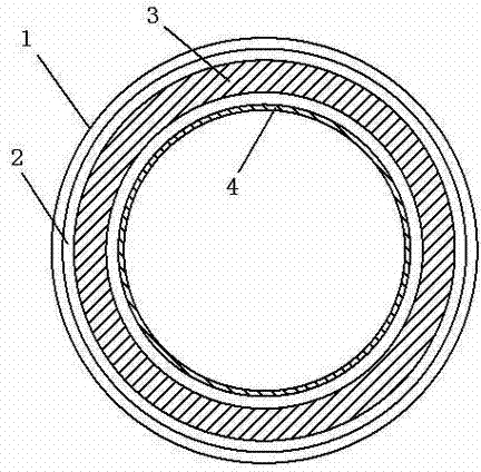 Heat preservation PPR water pipe