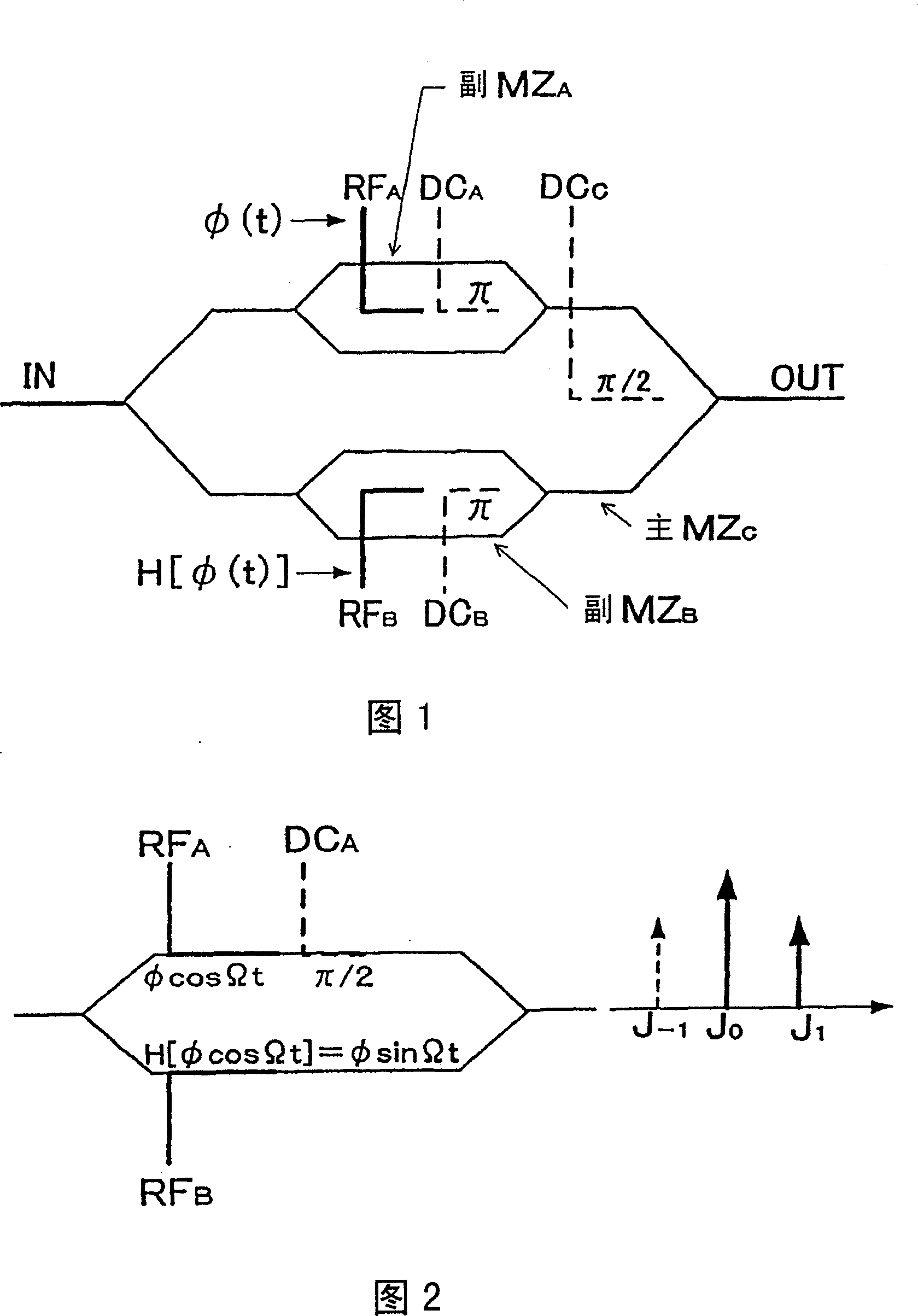 Method and device for controlling bias of optical modulator