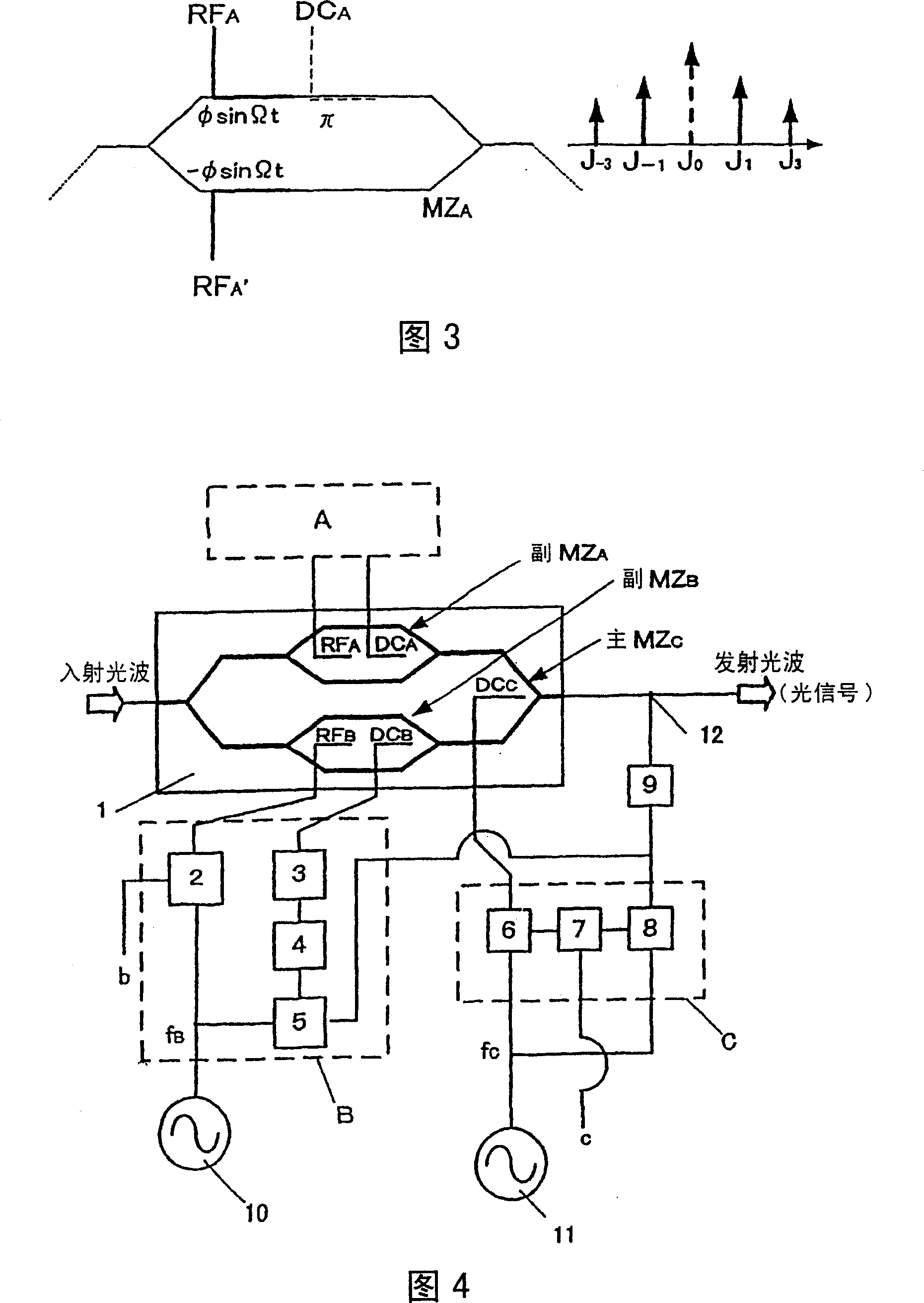 Method and device for controlling bias of optical modulator