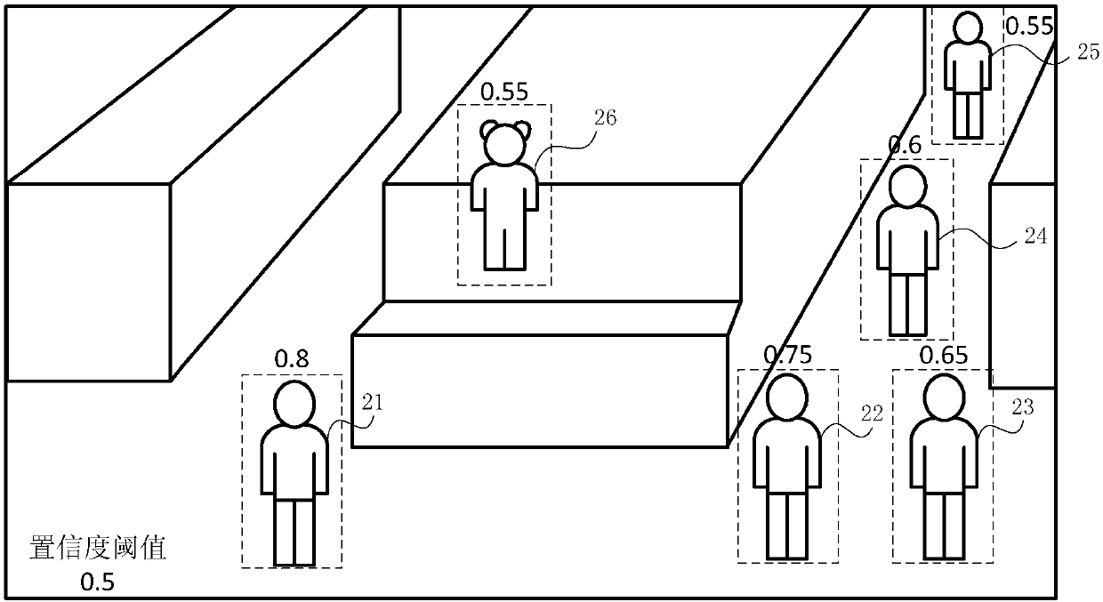 A method and apparatus for detecting target object