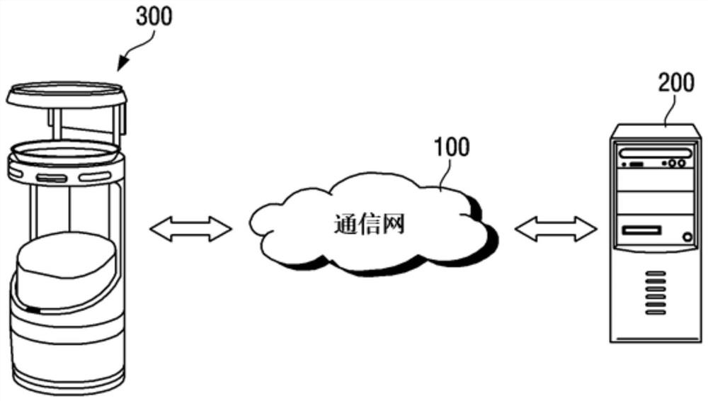 Method and system for generating map for robot, and computer-readable recording medium