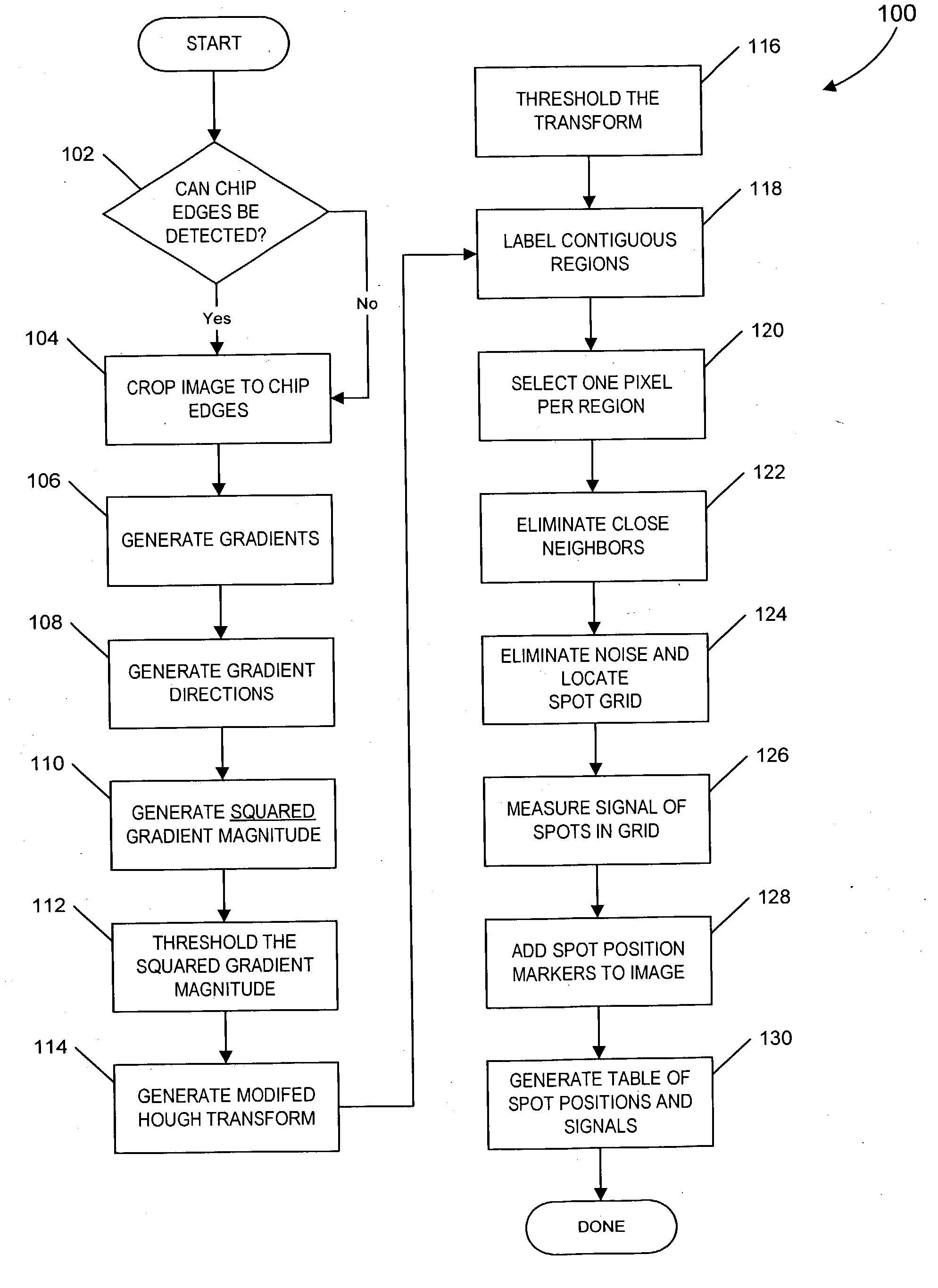 Detection, resolution, and identification of arrayed elements