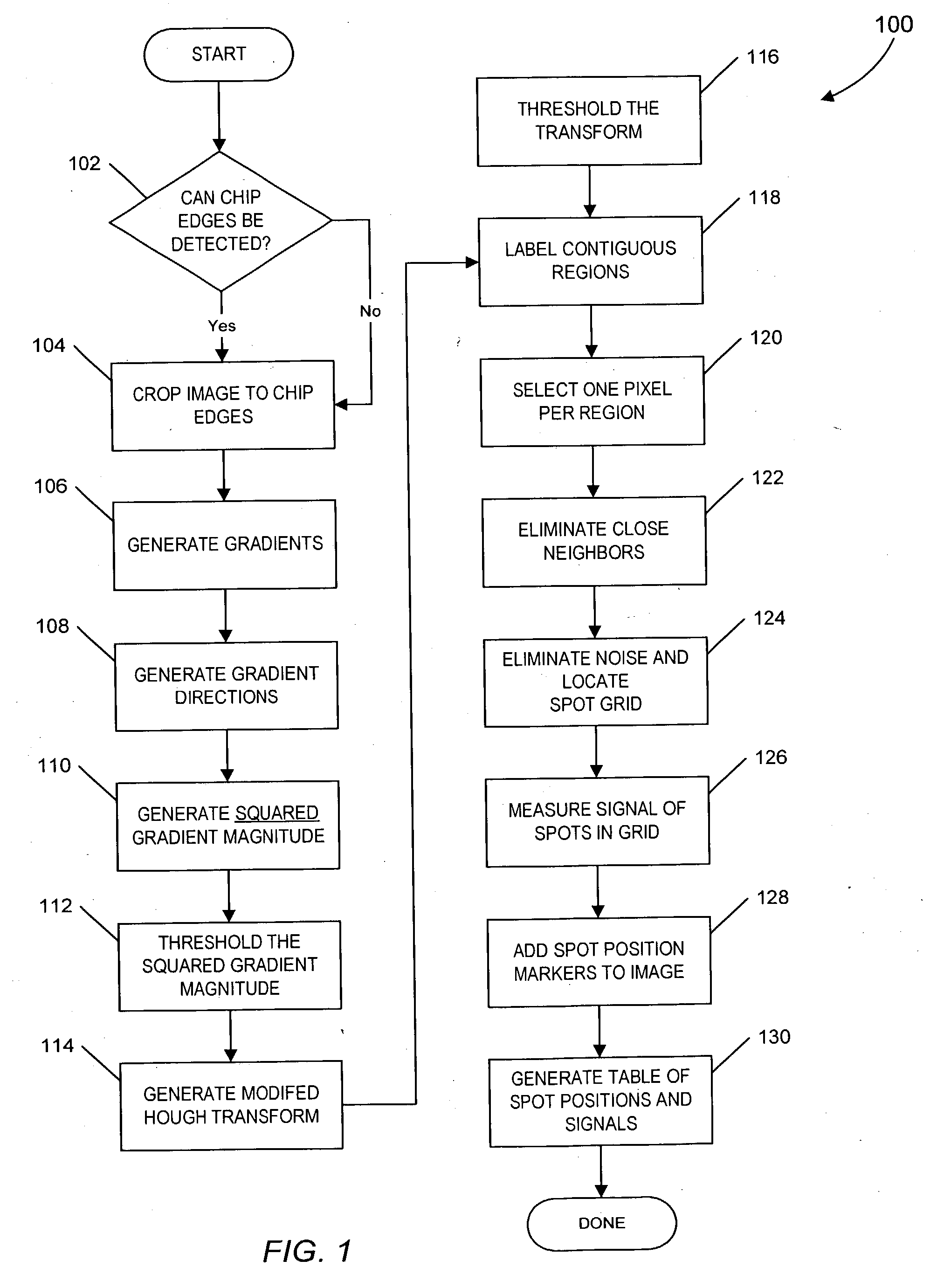 Detection, resolution, and identification of arrayed elements