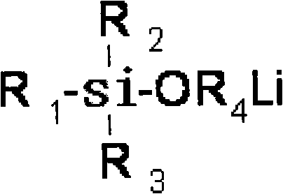 Preparation for low molecular weight hydroxy-terminated polybutadiene