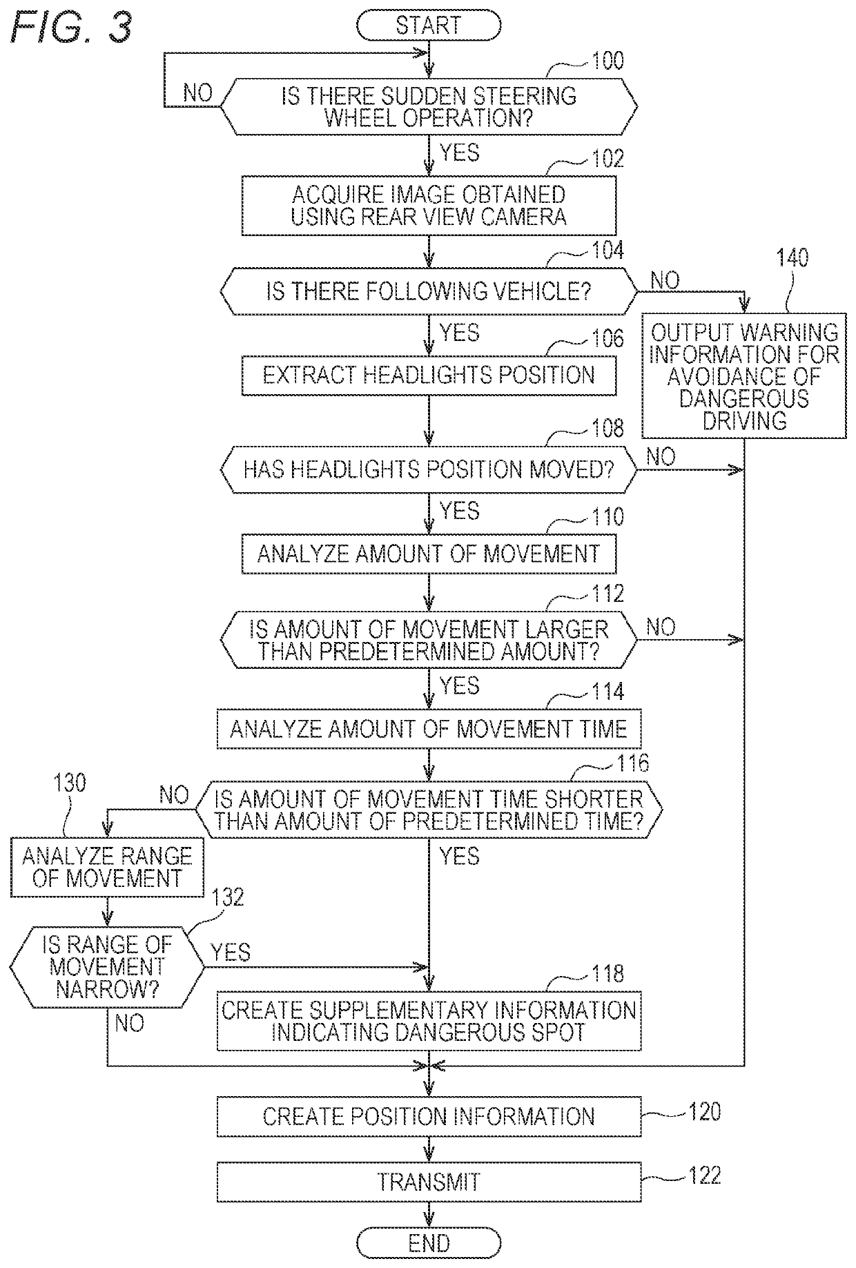 Road information collection device