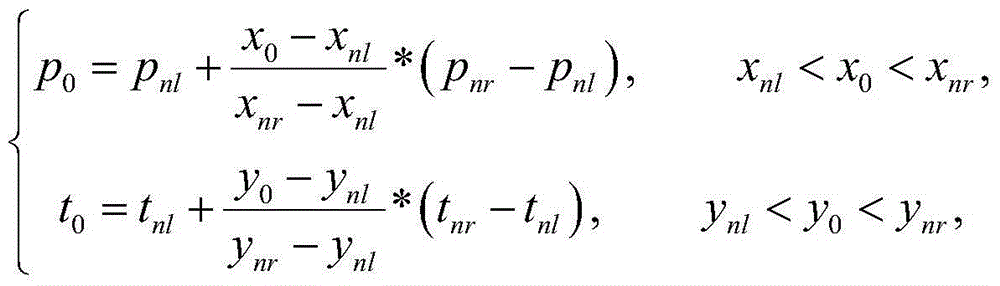 Automatic two-camera calibration method and system