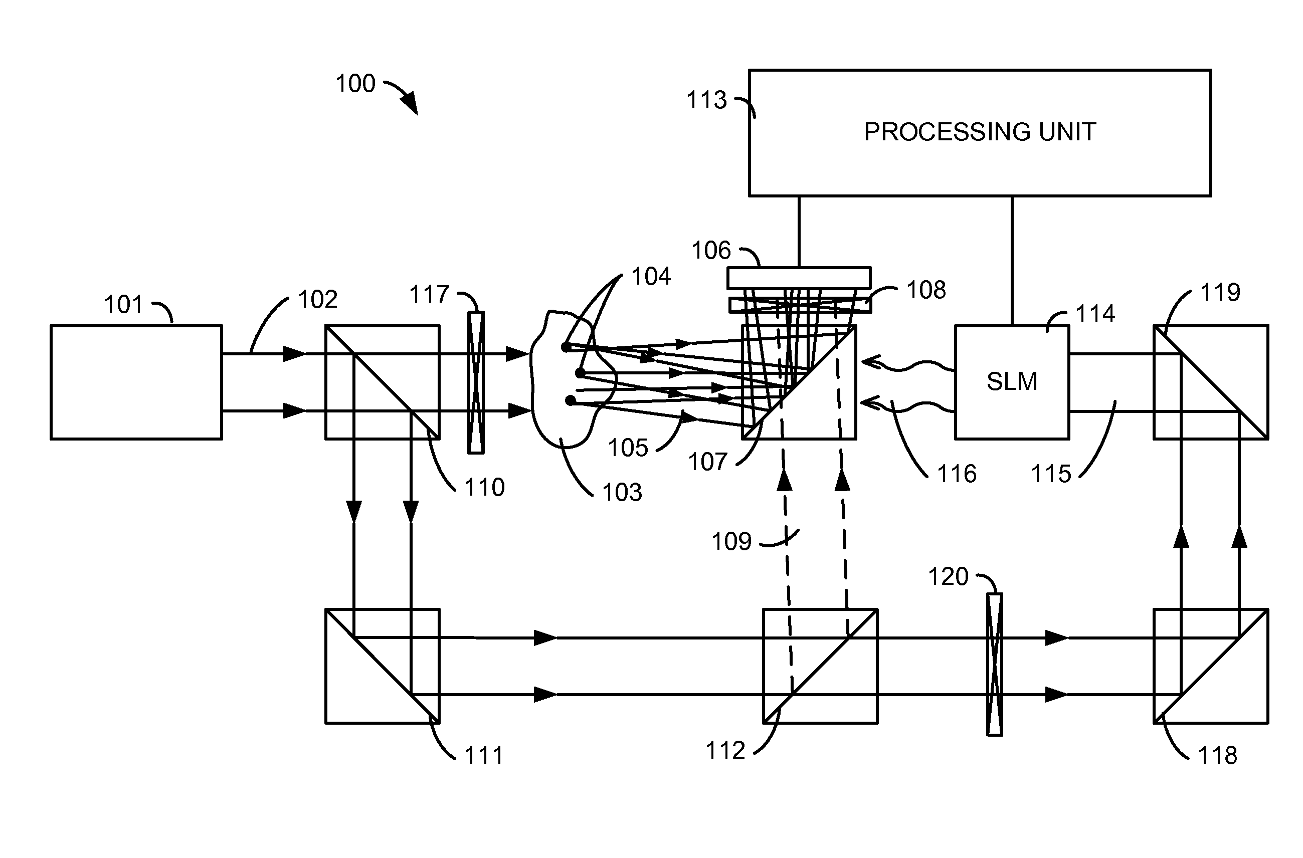 Near real time optical phase conjugation