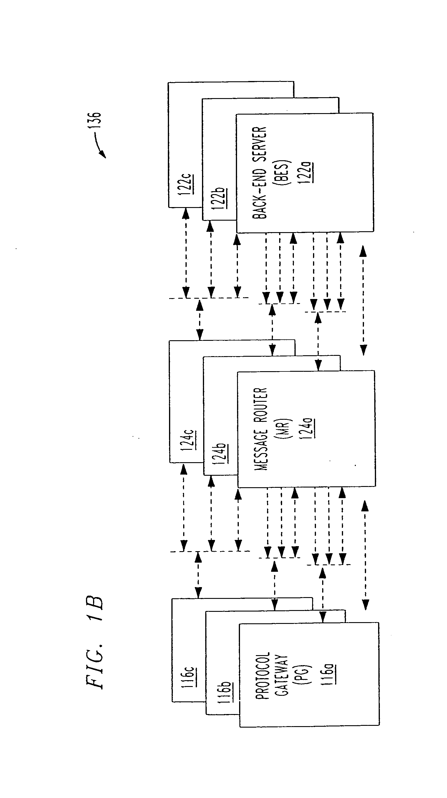 System and method to publish information from servers to remote monitor devices