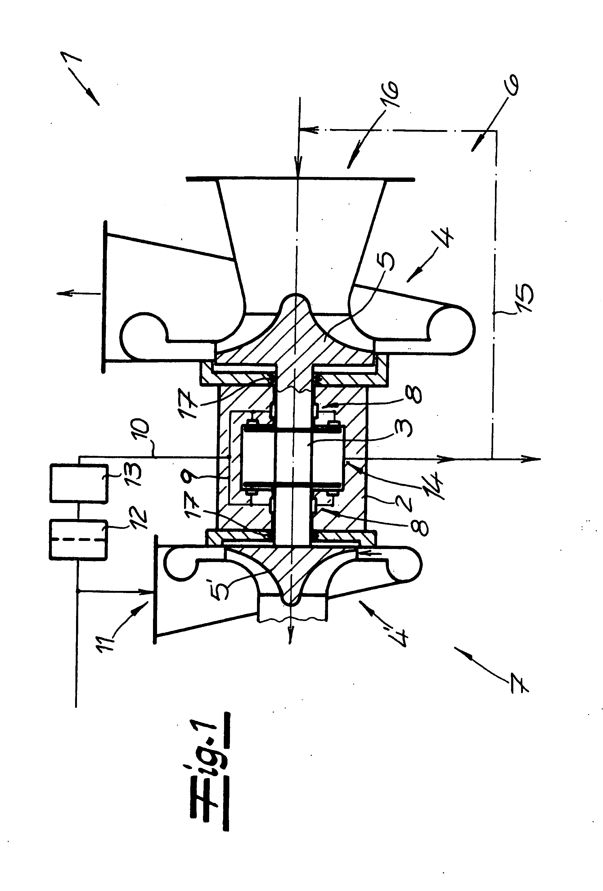 Turbomachine